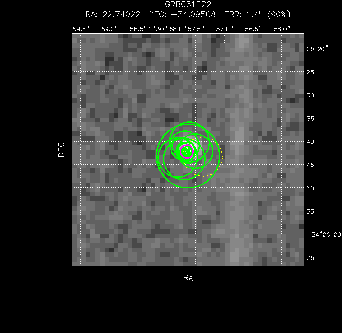 V-band image with the final position and all component positions