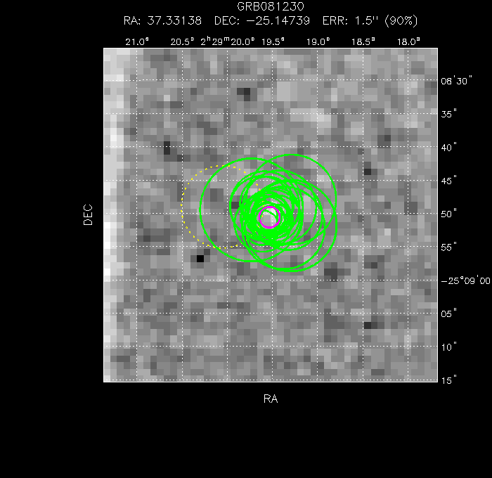 V-band image with the final position and all component positions