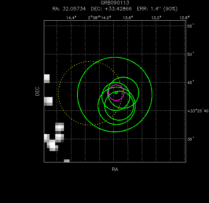 V-band image with the final position and all component positions