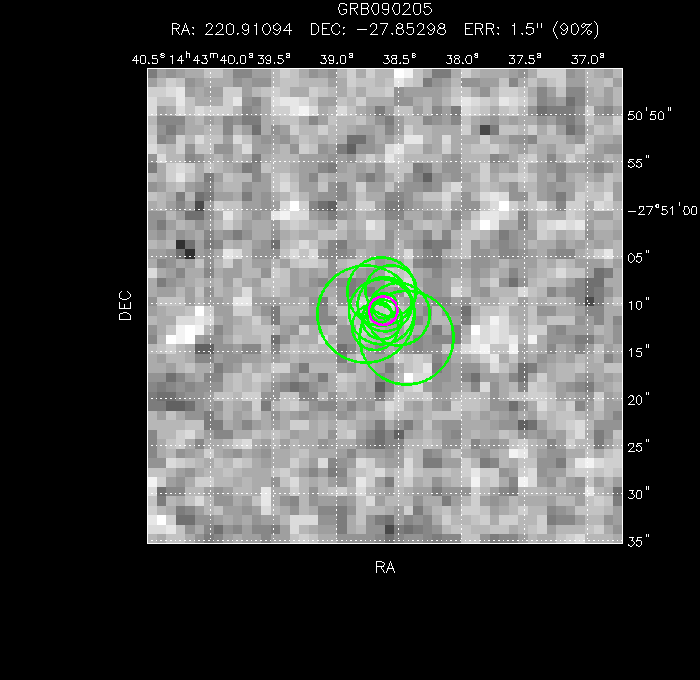 V-band image with the final position and all component positions