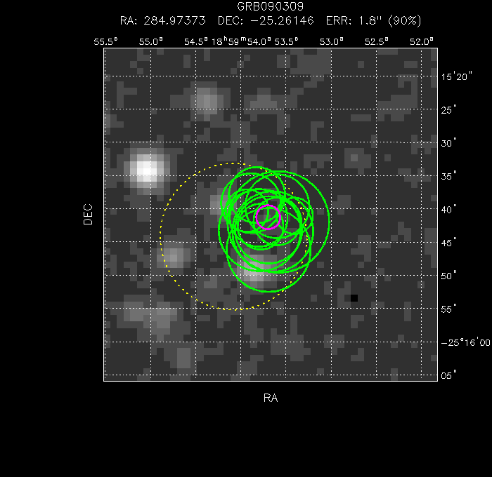 V-band image with the final position and all component positions