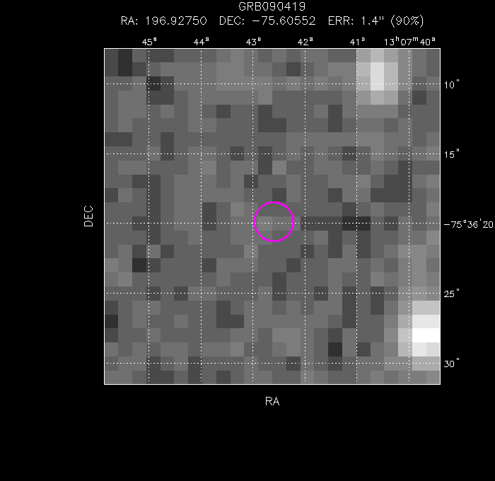 Image of the enhanced position