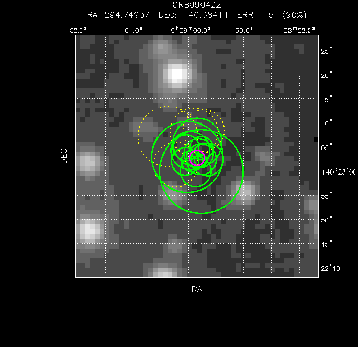 V-band image with the final position and all component positions