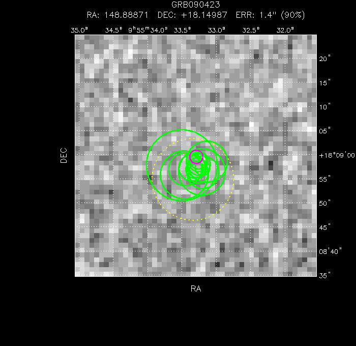 V-band image with the final position and all component positions