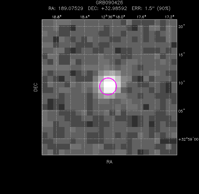 Image of the enhanced position