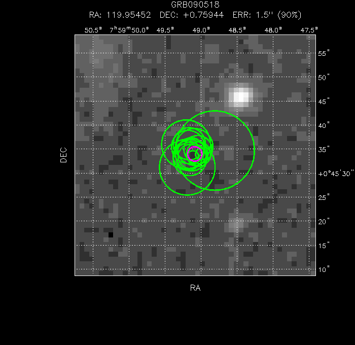 V-band image with the final position and all component positions