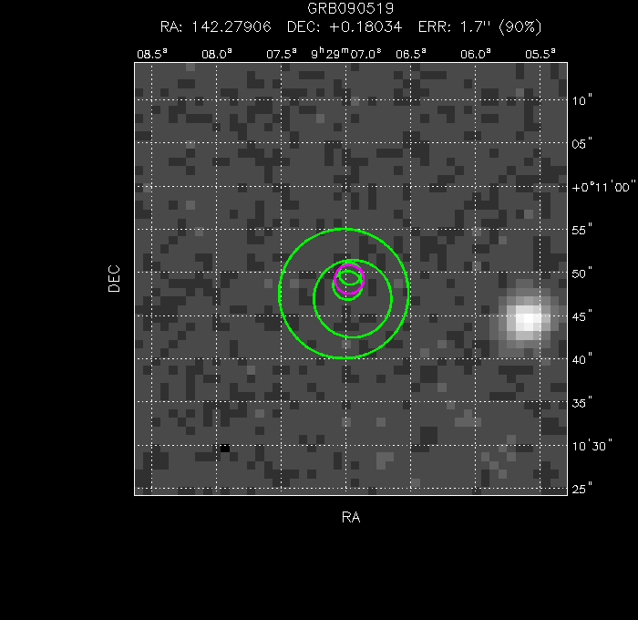 V-band image with the final position and all component positions