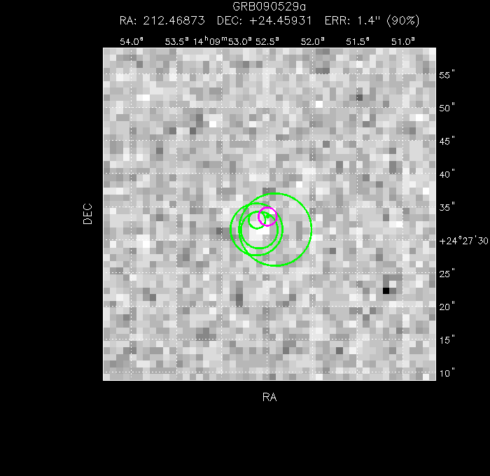 V-band image with the final position and all component positions