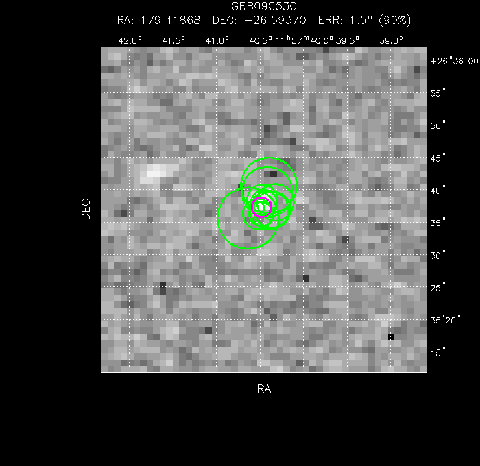 V-band image with the final position and all component positions