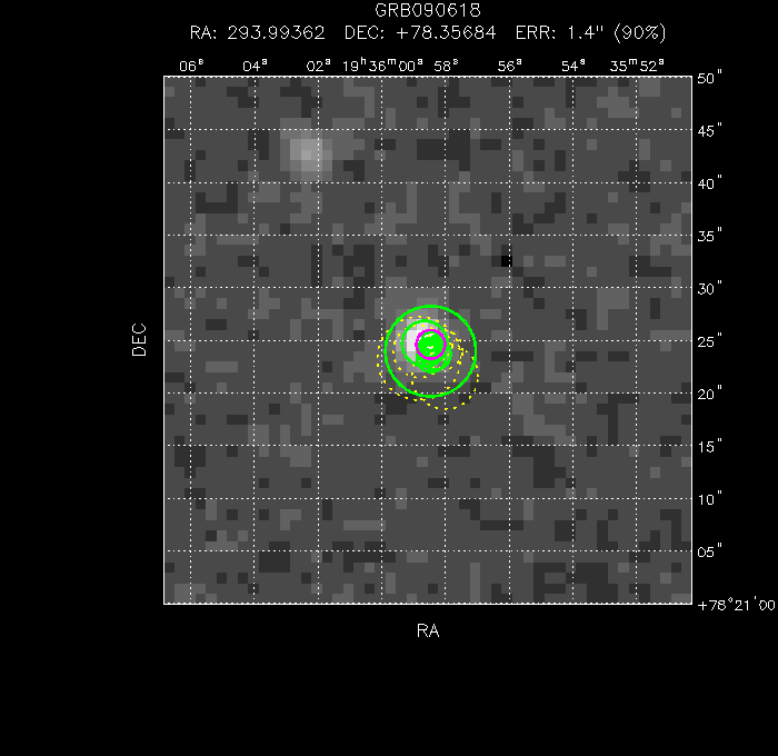 V-band image with the final position and all component positions