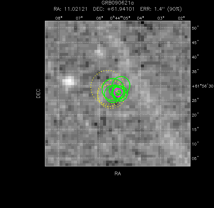 V-band image with the final position and all component positions