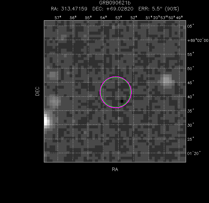 V-band image with the final position and all component positions