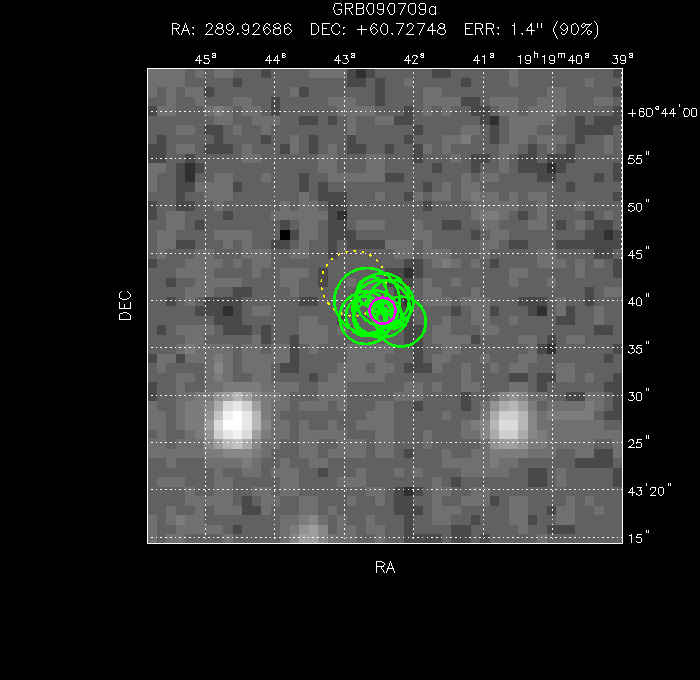 V-band image with the final position and all component positions