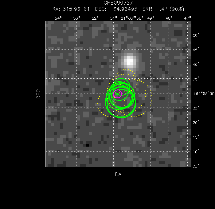 V-band image with the final position and all component positions