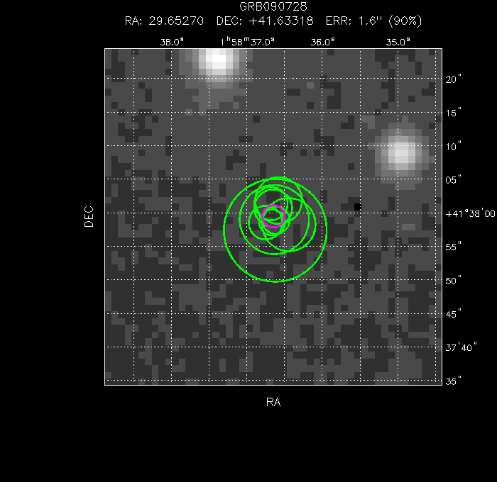 V-band image with the final position and all component positions