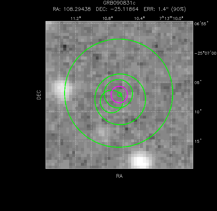 V-band image with the final position and all component positions