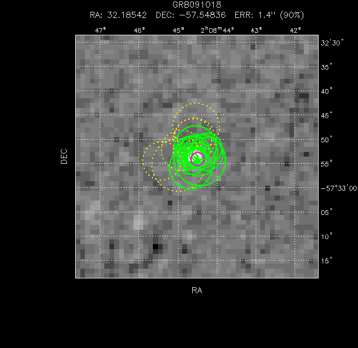 V-band image with the final position and all component positions