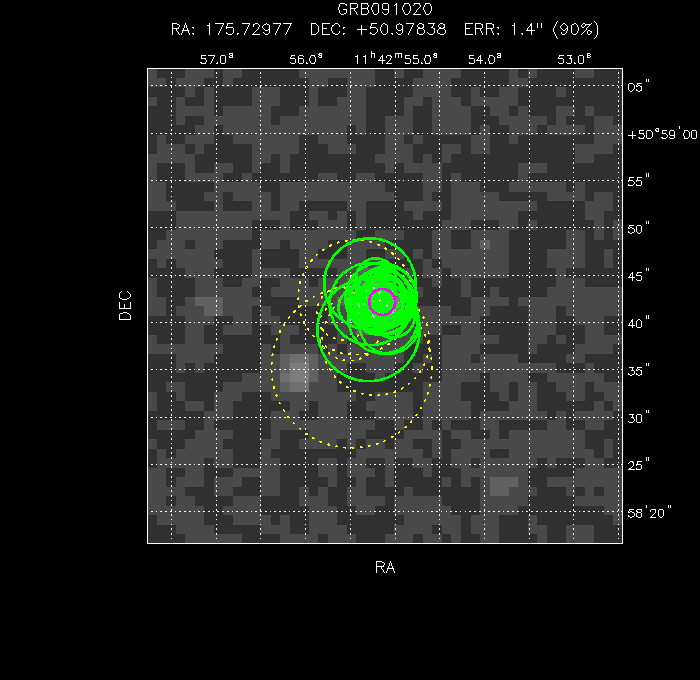 V-band image with the final position and all component positions