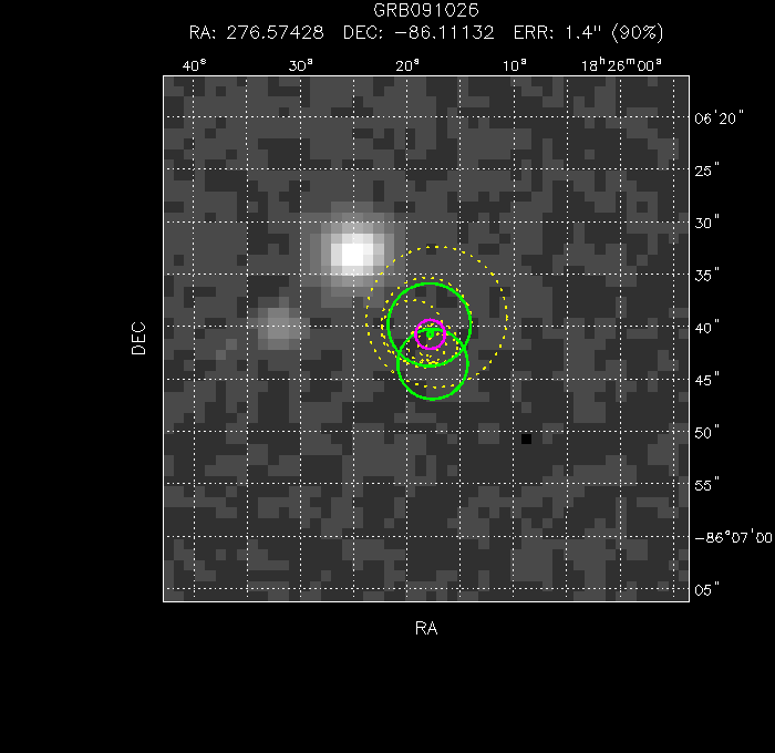 V-band image with the final position and all component positions