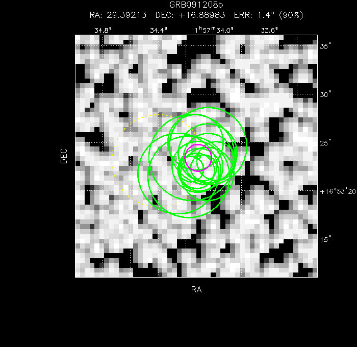 V-band image with the final position and all component positions