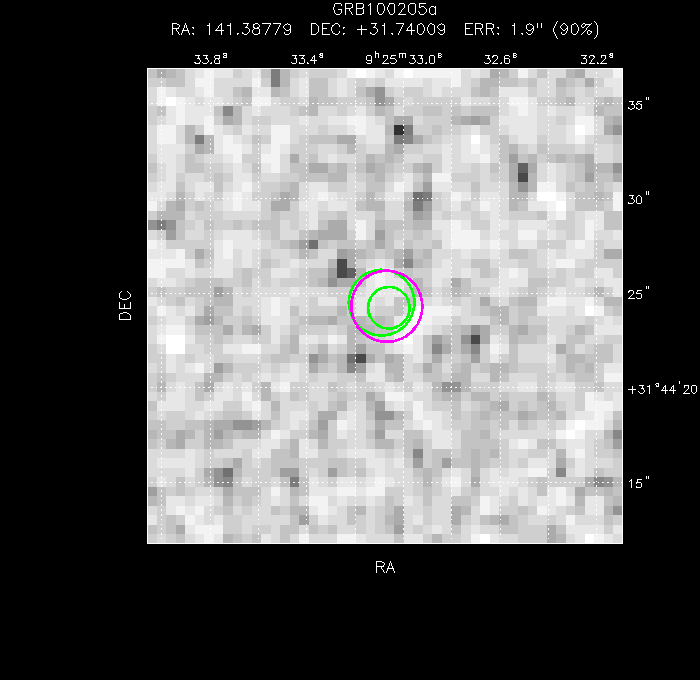 V-band image with the final position and all component positions