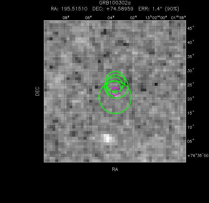 V-band image with the final position and all component positions