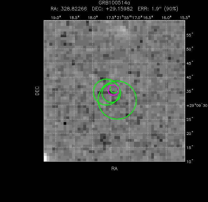 V-band image with the final position and all component positions