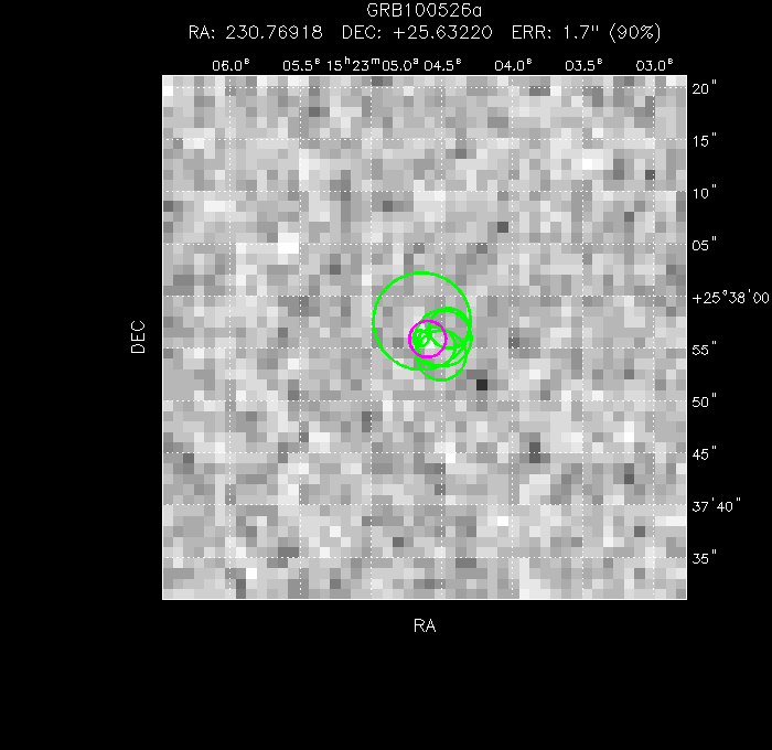 V-band image with the final position and all component positions