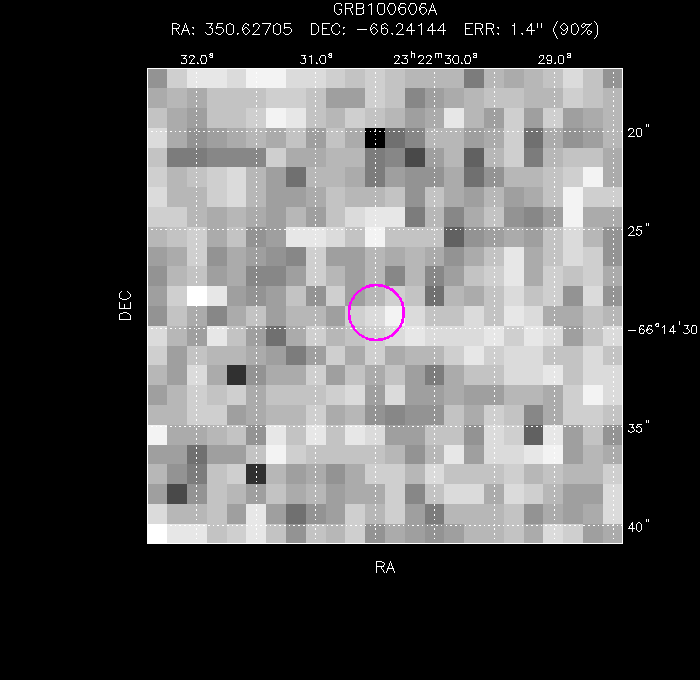 Image of the enhanced position