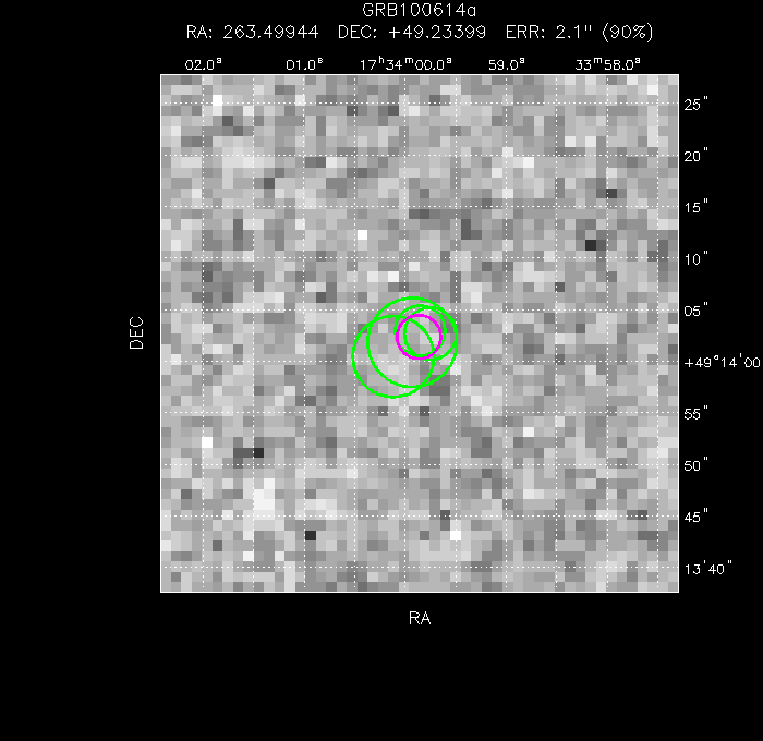 V-band image with the final position and all component positions