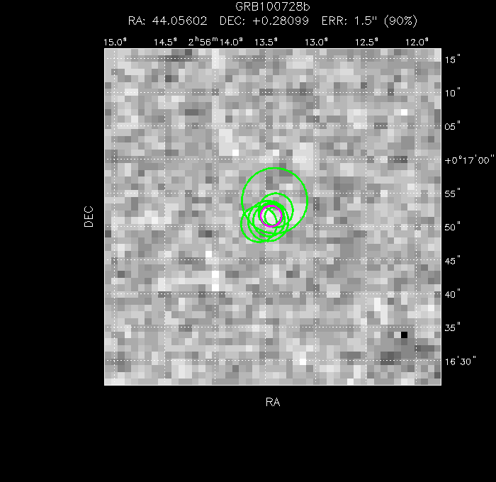 V-band image with the final position and all component positions