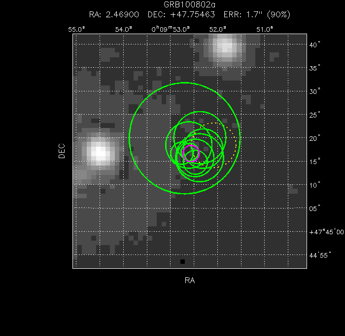 V-band image with the final position and all component positions