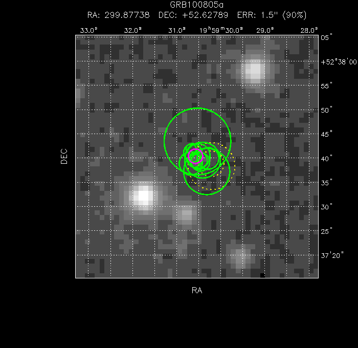 V-band image with the final position and all component positions