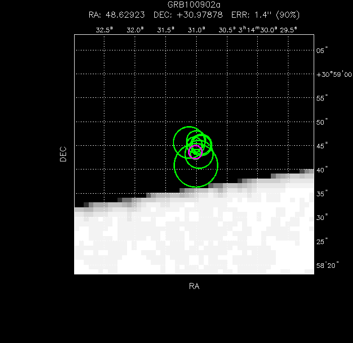 V-band image with the final position and all component positions