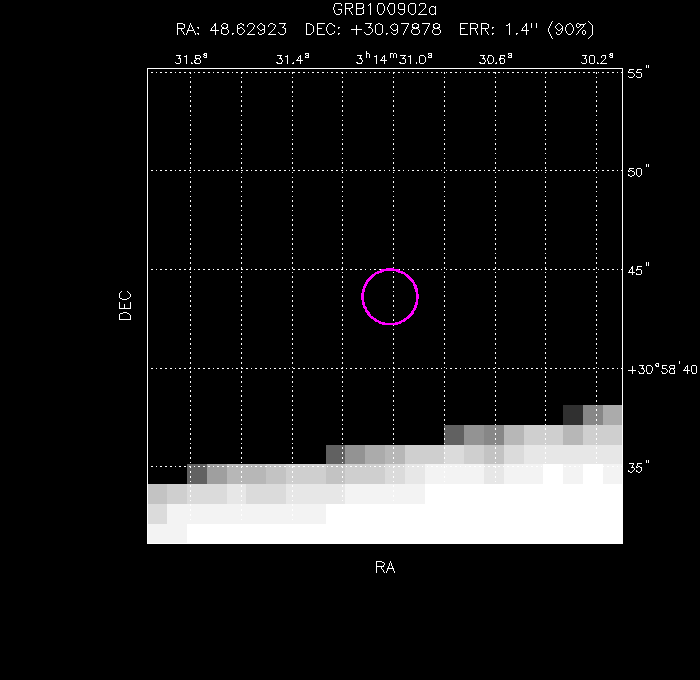 Image of the enhanced position