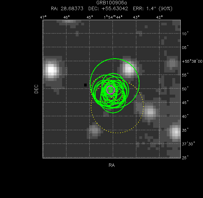 V-band image with the final position and all component positions