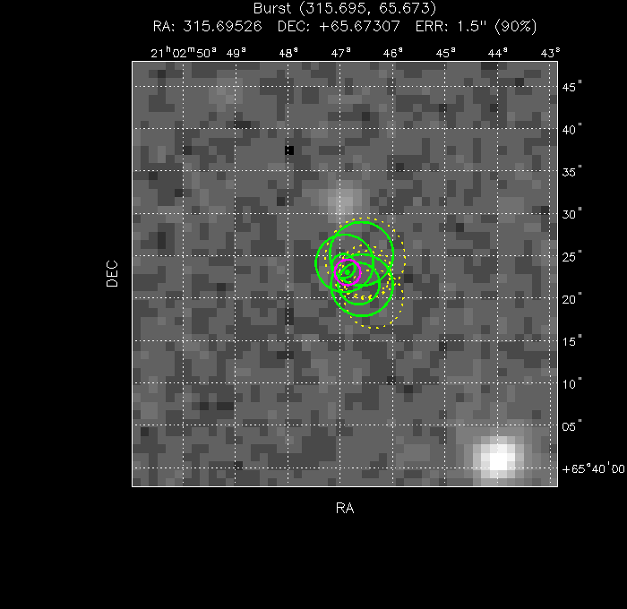 V-band image with the final position and all component positions