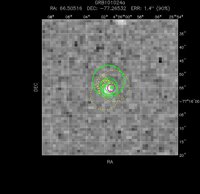 V-band image with the final position and all component positions