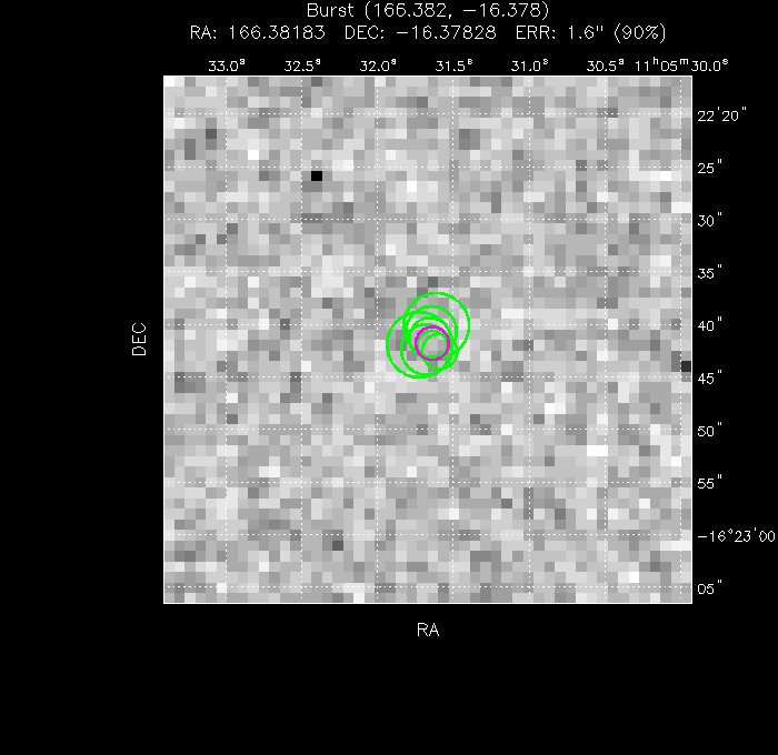 V-band image with the final position and all component positions