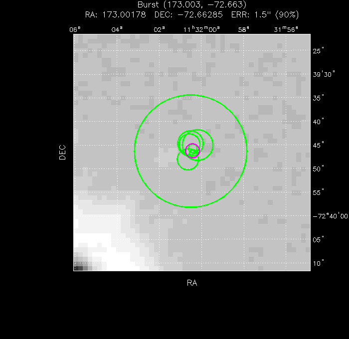 V-band image with the final position and all component positions