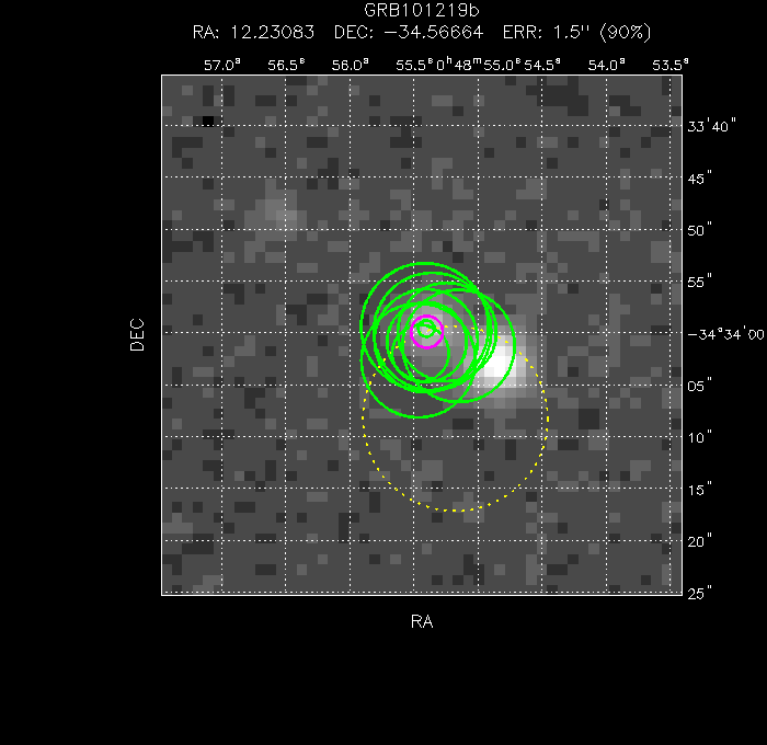 V-band image with the final position and all component positions