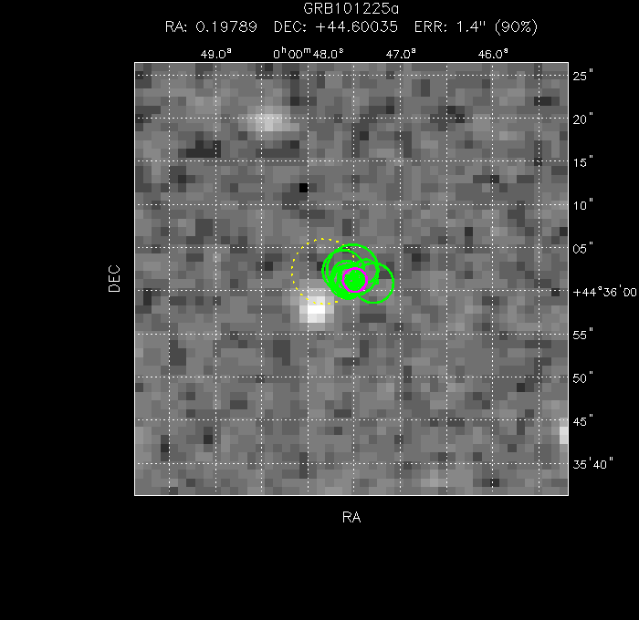 V-band image with the final position and all component positions