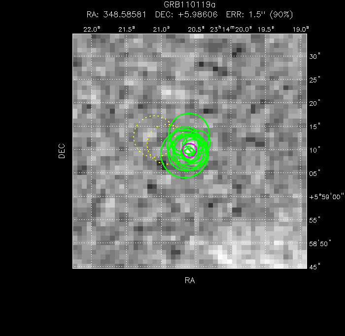 V-band image with the final position and all component positions