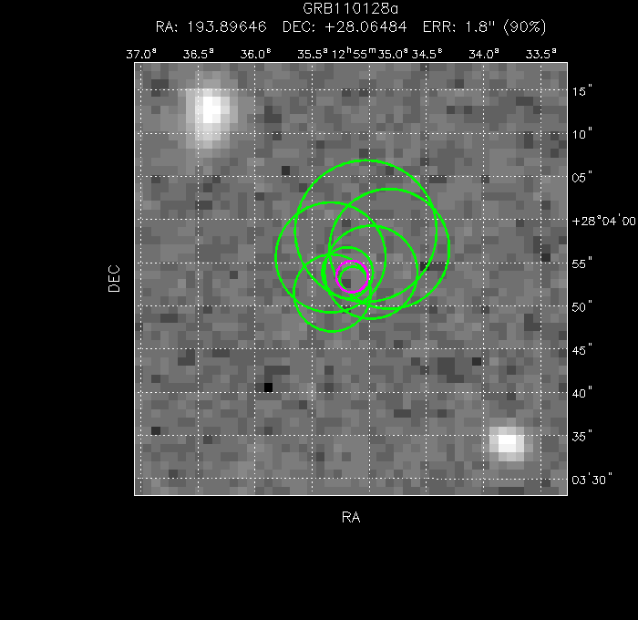 V-band image with the final position and all component positions