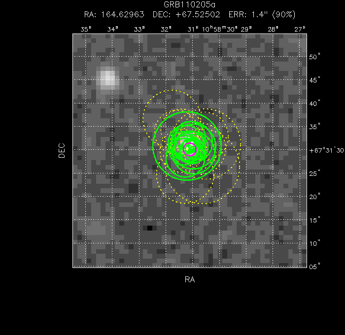 V-band image with the final position and all component positions