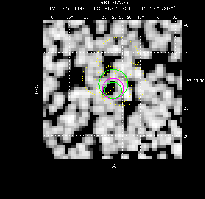 V-band image with the final position and all component positions