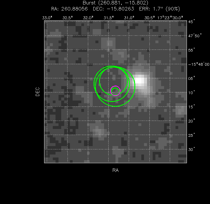 V-band image with the final position and all component positions