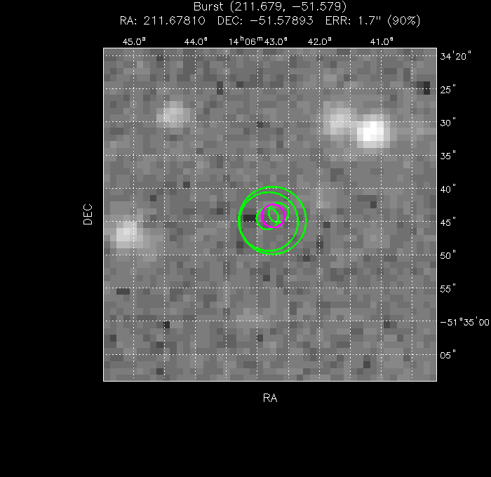 V-band image with the final position and all component positions