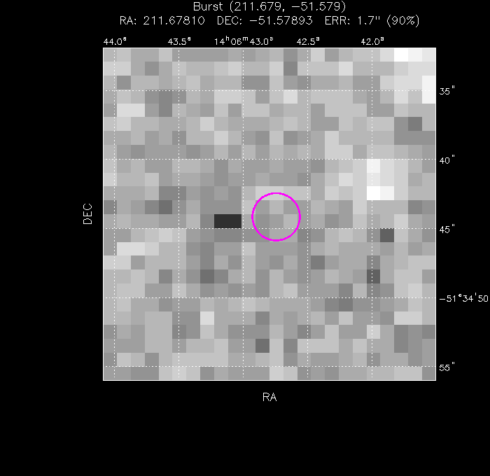 Image of the enhanced position