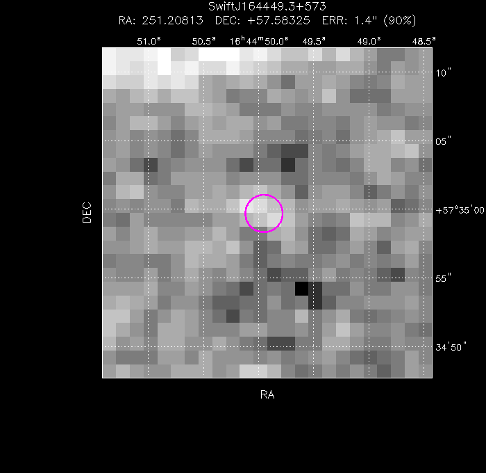 Image of the enhanced position